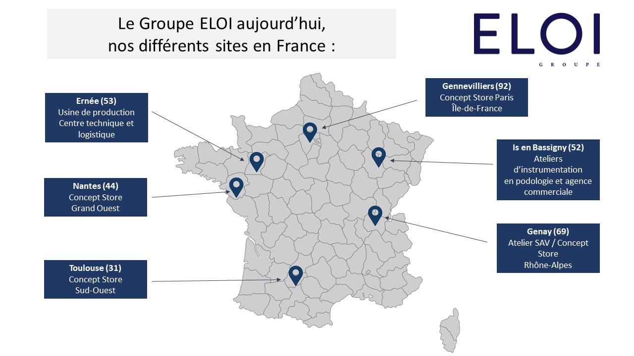 Agences Groupe ELOI